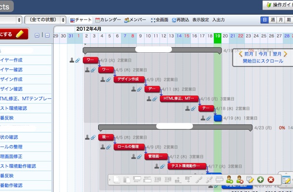 プロジェクトのスケジュール調整をガントチャートで行いbacklogへもっていってみる Linker Journal Linker